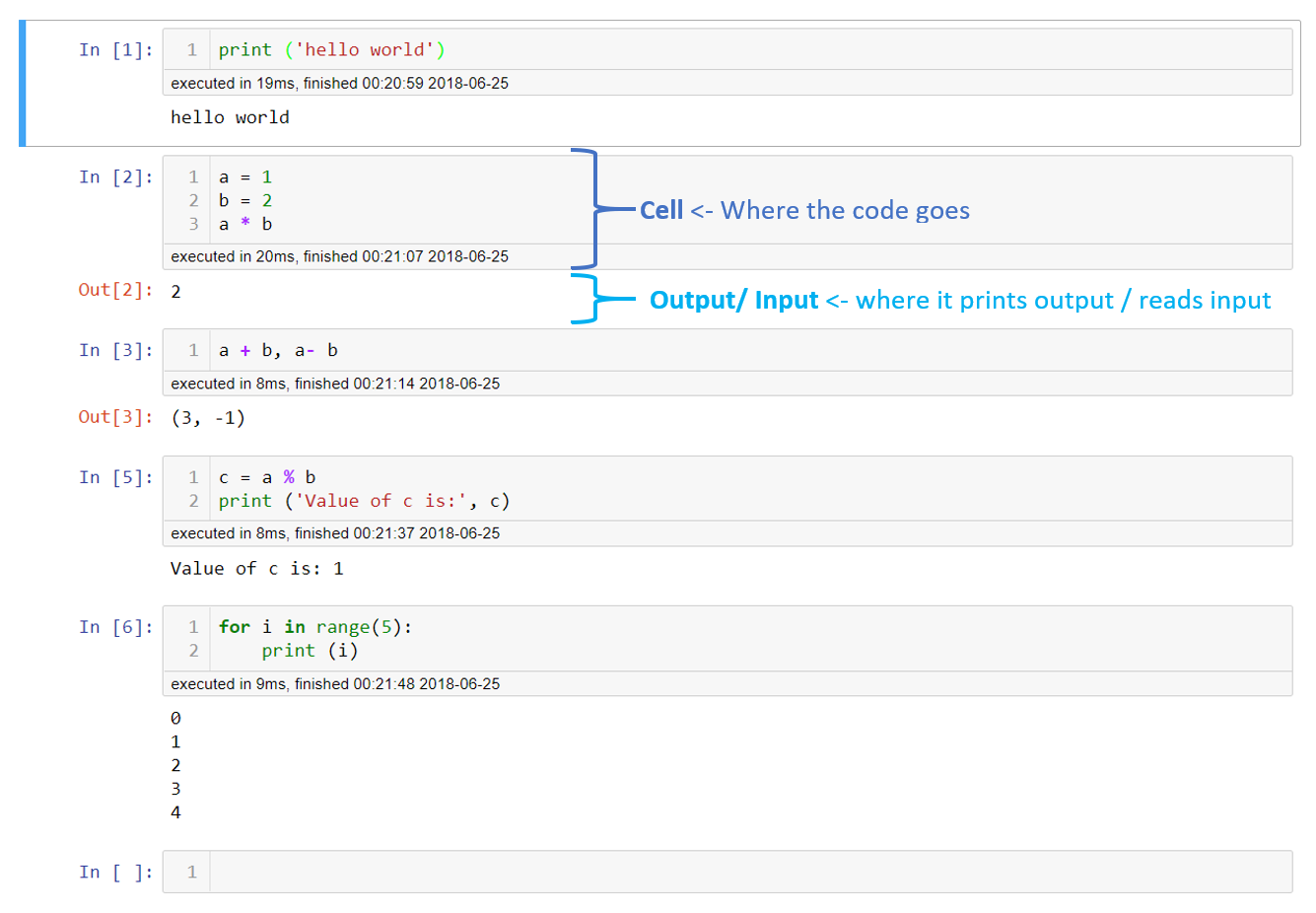 Files in Localhost tree